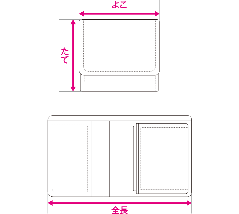 財布