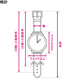 時計