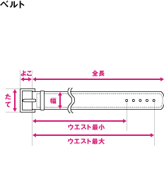 ベルト